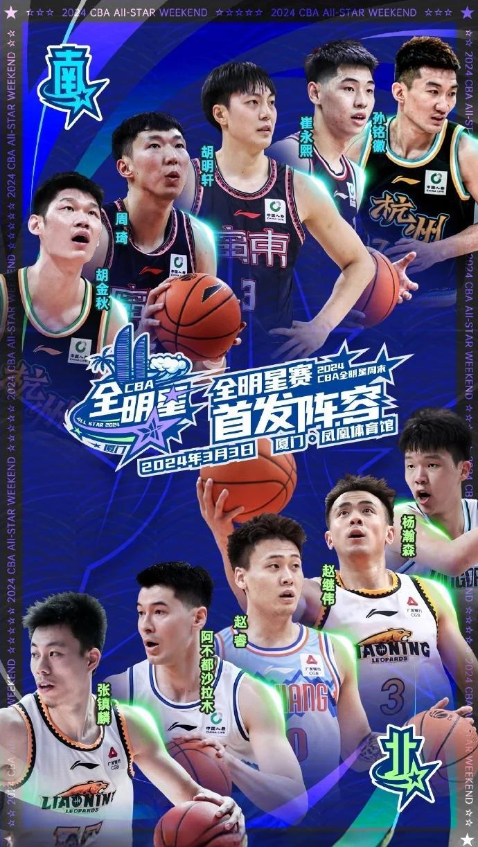 MVP候选人名单公布,众多明星球员入列(mvp最终候选名单公布) MVP候选人名单公布,众多明星球员入列(mvp最终候选名单公布)