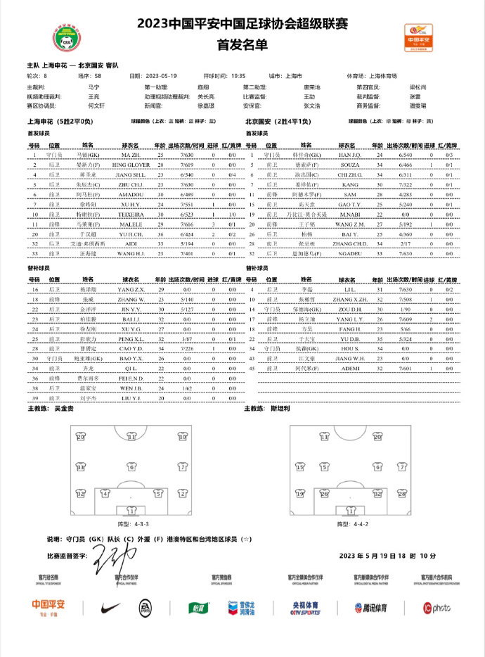 上海申花战平北京国安,双方积分榜持平 上海申花战平北京国安,双方积分榜持平