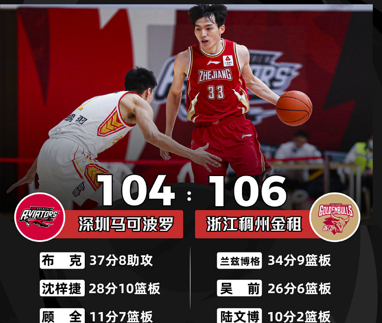 关于富力客场逆转深圳,取得宝贵三分!的信息 关于富力客场逆转深圳,取得宝贵三分!的信息