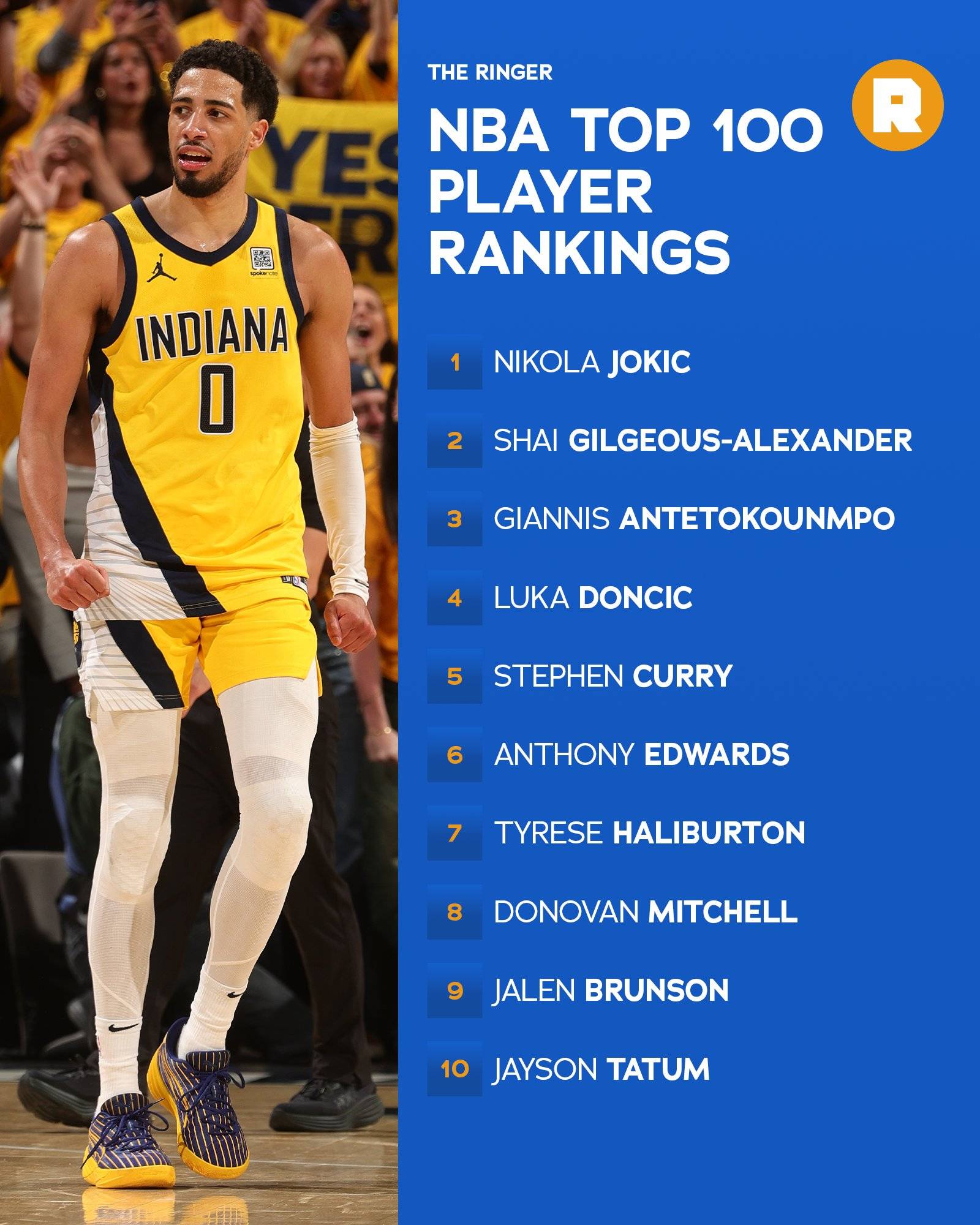 欧洲篮球联盟举办年度最佳球员评选 欧洲篮球联盟举办年度最佳球员评选