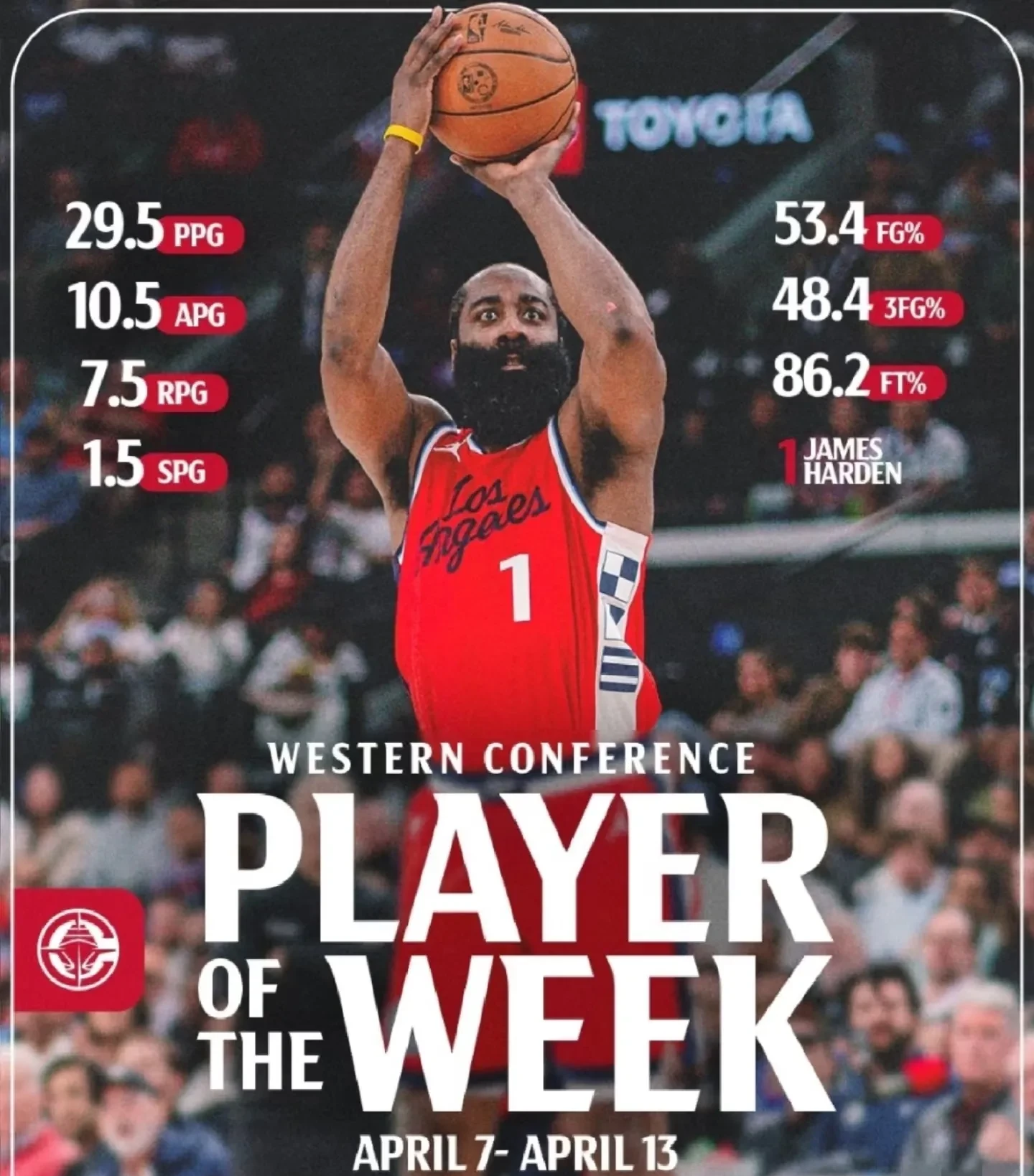 关于火箭球迷疯传哈登经典三分,连续6次30+的表现被羡慕的信息 关于火箭球迷疯传哈登经典三分,连续6次30+的表现被羡慕的信息