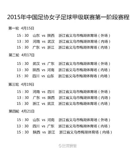 国内足球联赛女子队伍竞技水平不断提高 国内足球联赛女子队伍竞技水平不断提高